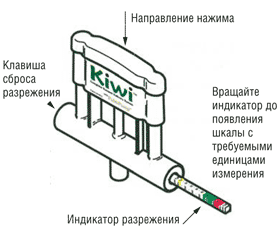 Устройство PALM PUMP