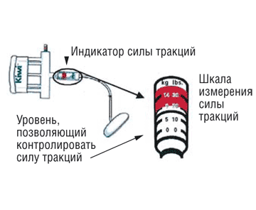 Чашечка OMNI CUP MT™